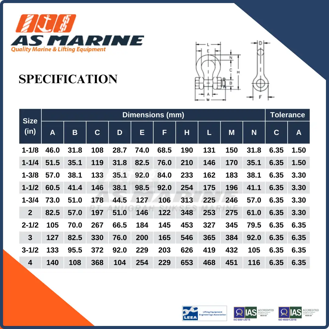 Specification G2130 Crosby USA